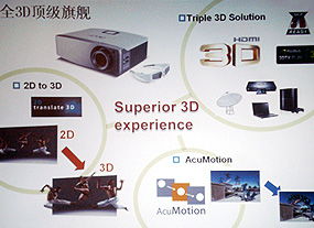 Acer攜手萬(wàn)律，以創(chuàng)新技術(shù)開(kāi)拓家用投影市場(chǎng) 專(zhuān)業(yè)方案與服務(wù)雙輪驅(qū)動(dòng)